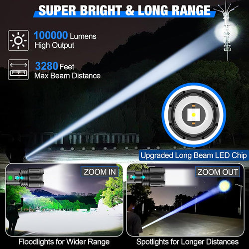 100000 Lumen Tactical Flashlight - Military Grade Torch