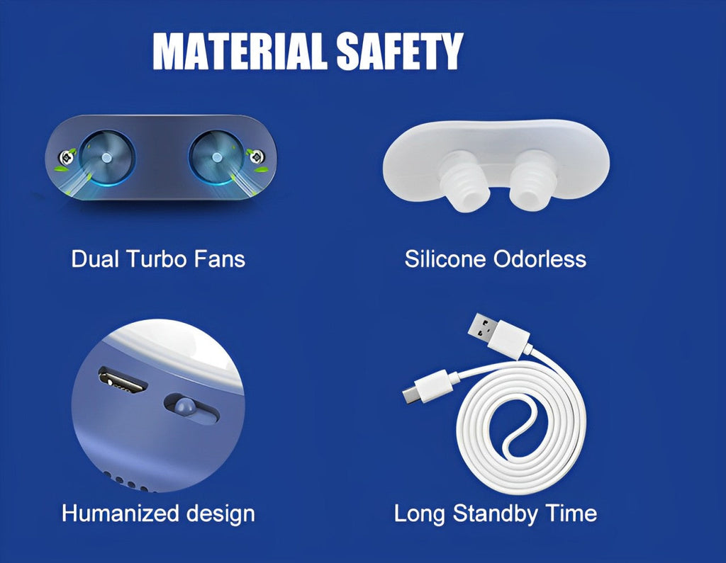 Portable CPAP Machine - Travel Anti Snoring Device