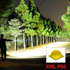 90000 Lumen Flashlight - XHP50 Ultra Bright Torch