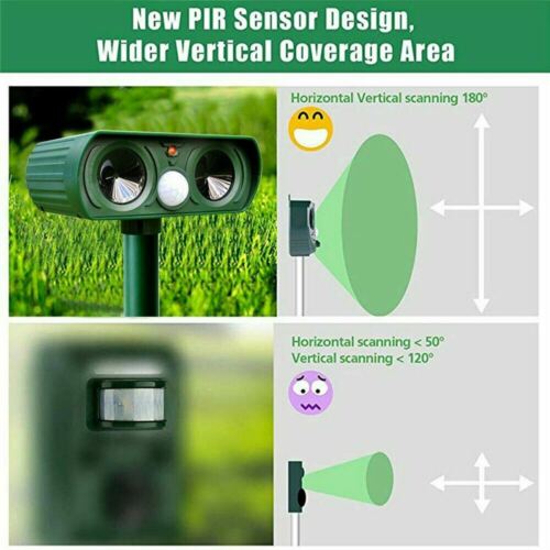Solar Animal Repeller - Ultrasonic Garden Pest Control